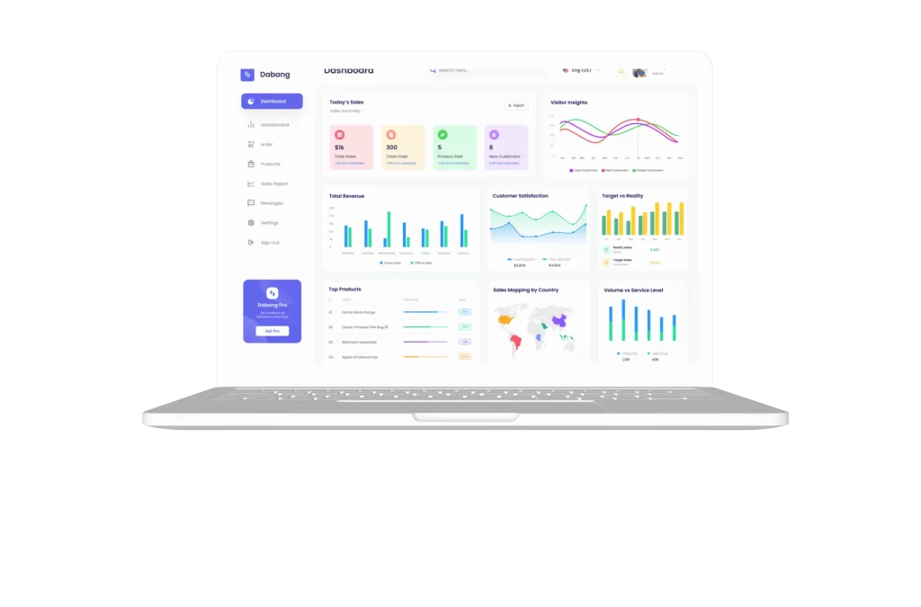 Attendance Management